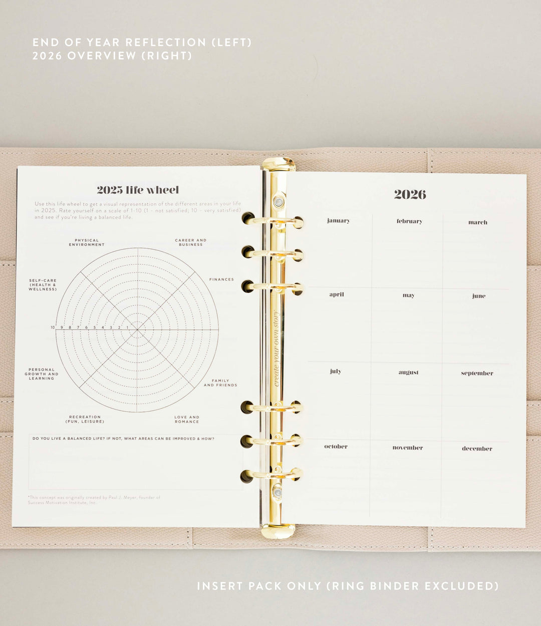 2025 Lifestyle Weekly Planner Insert Pack