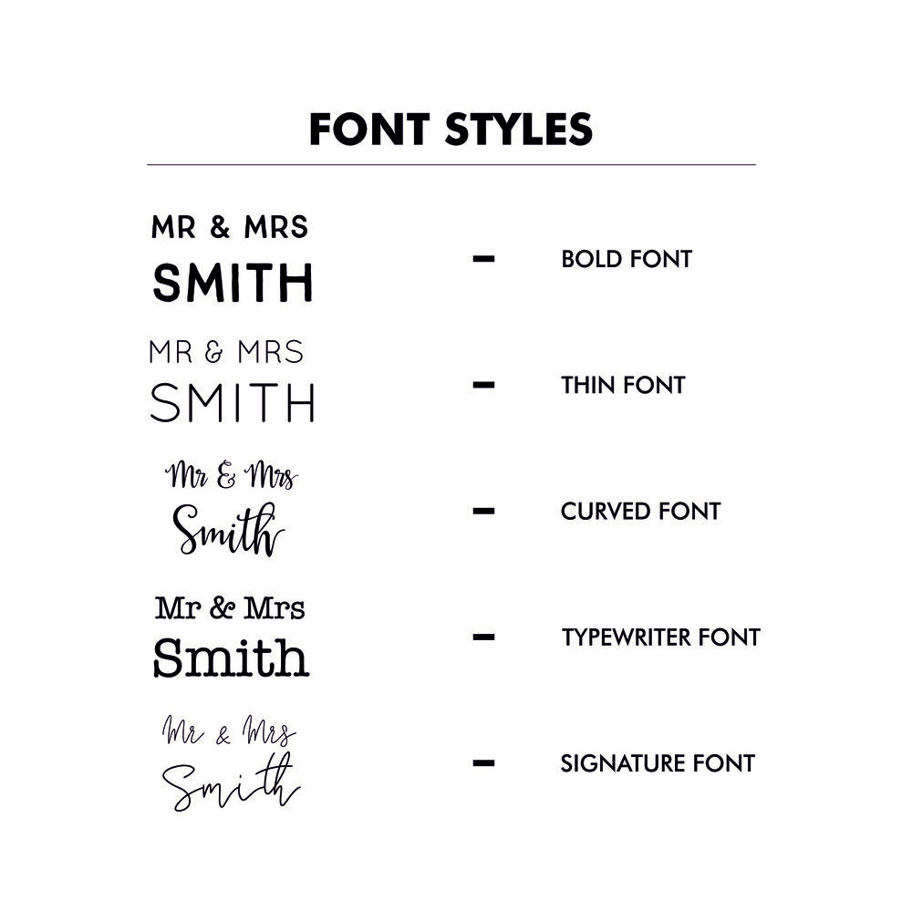 Memorable Moments Wooden Frame