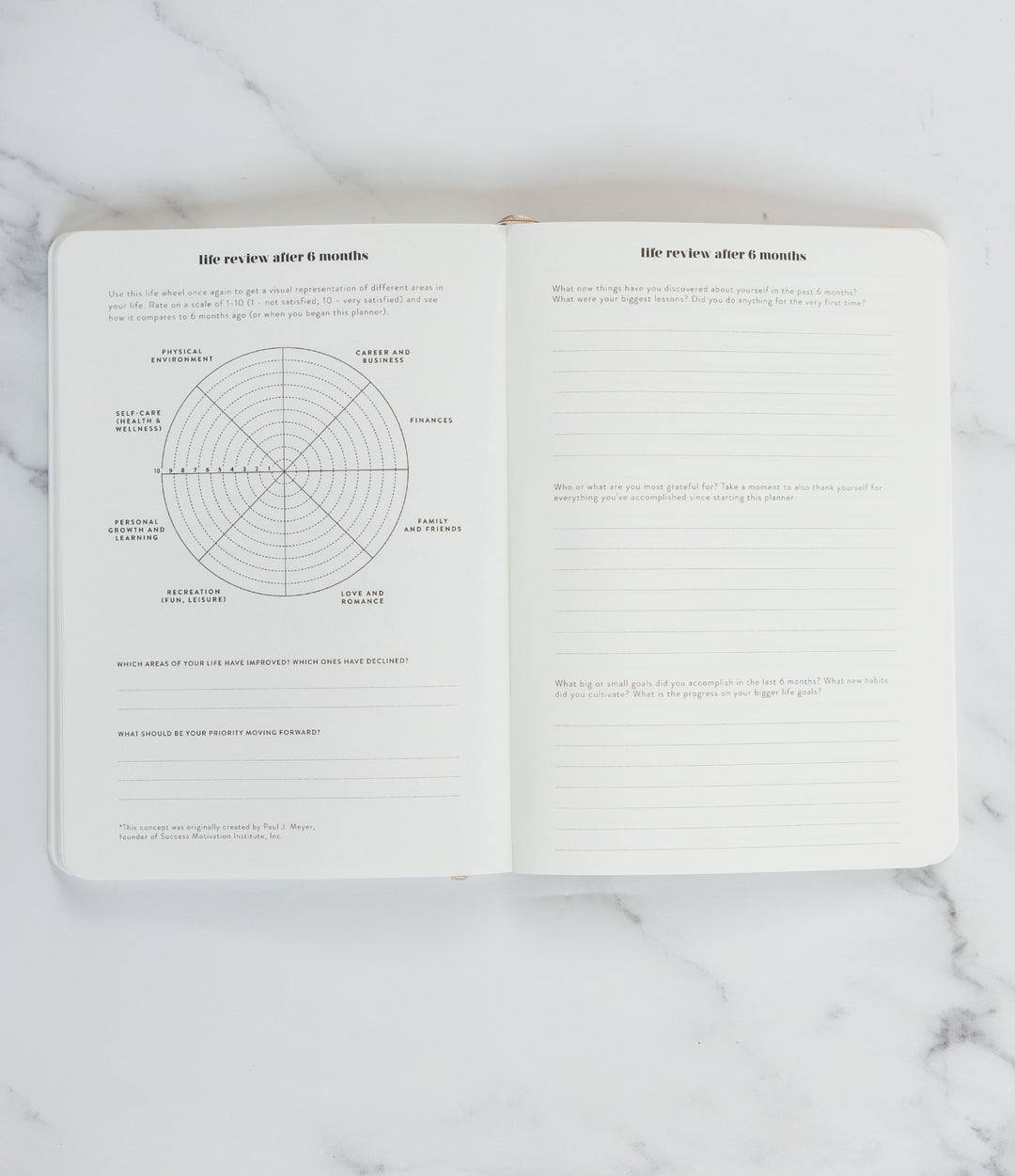 Weekly Lifestyle Planner