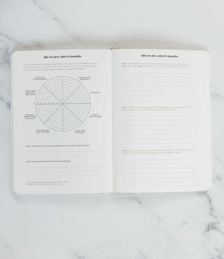 Weekly Lifestyle Planner