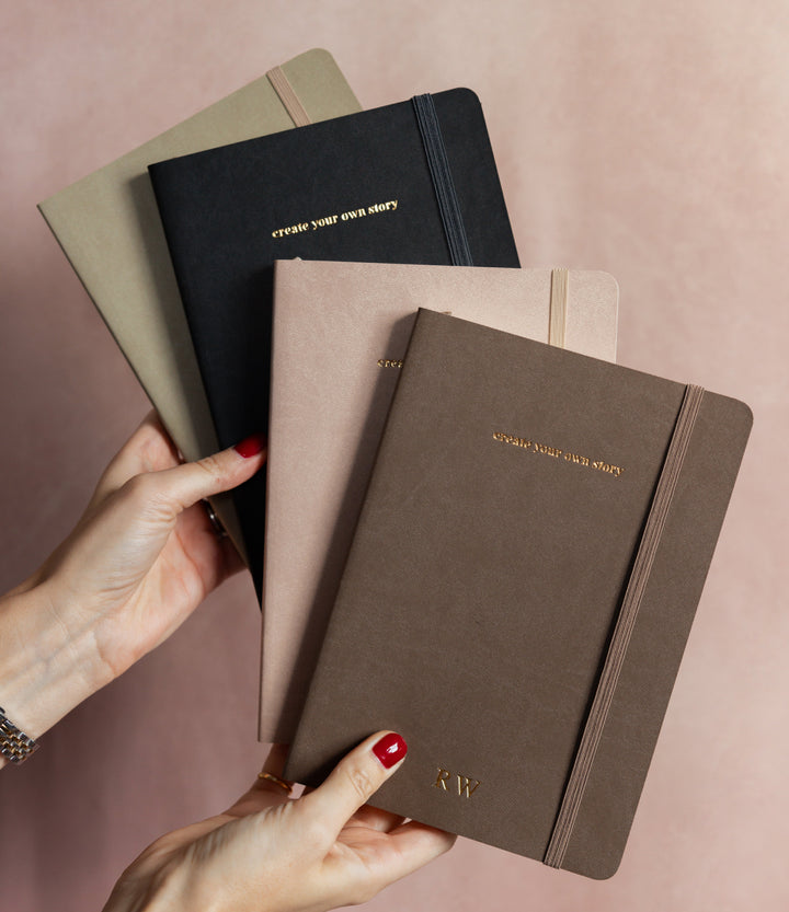 Weekly Lifestyle Planner