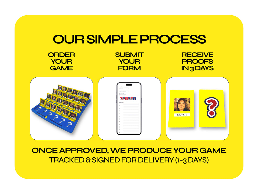 Custom Who? Board Game