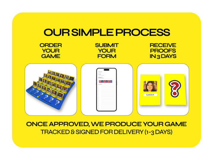 Custom Who? Board Game