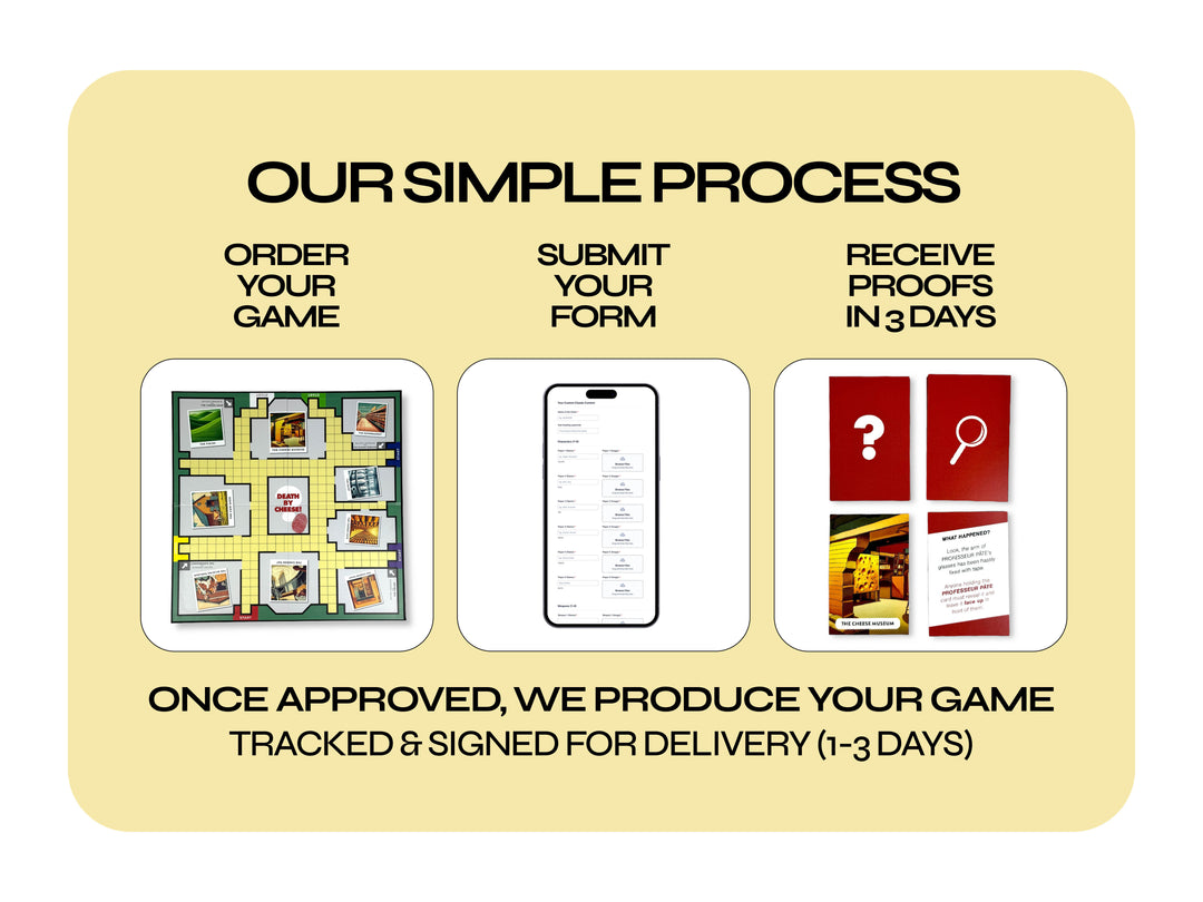 Custom Clue Board Game