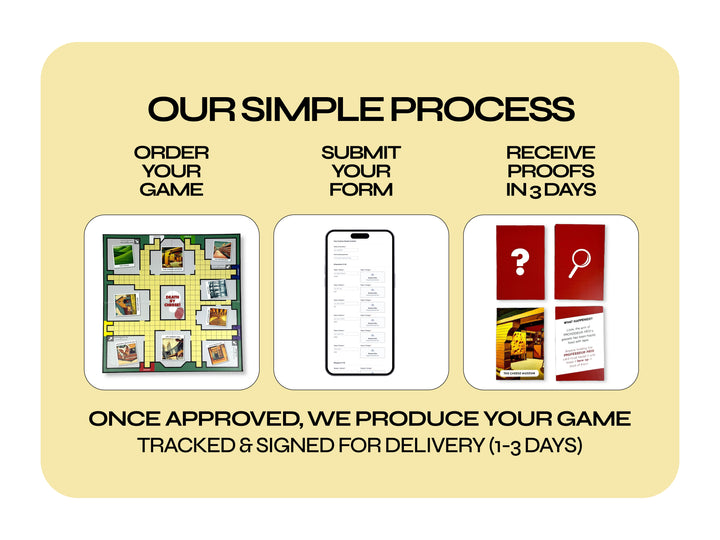 Custom Clue Board Game