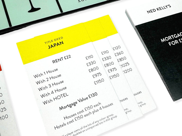 Customopoly Board Game