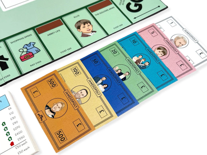 Customopoly Board Game