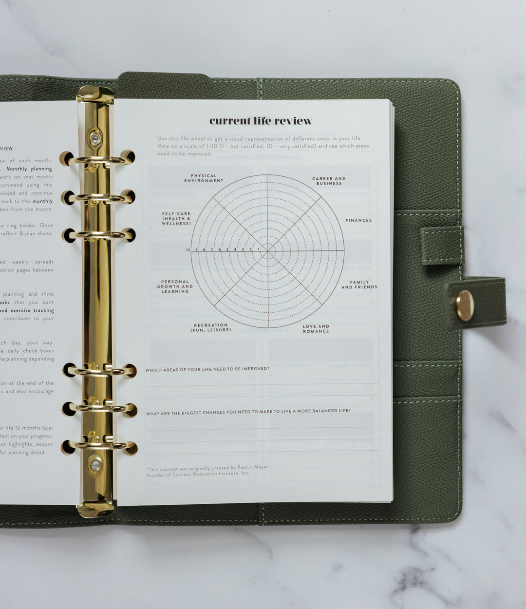 Undated Lifestyle Weekly Planner Insert Pack