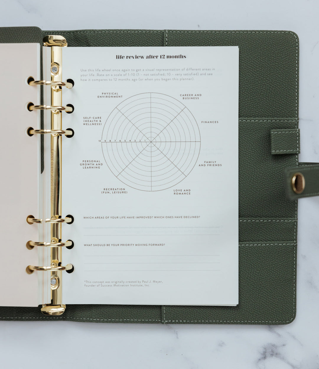 Undated Lifestyle Weekly Planner Insert Pack