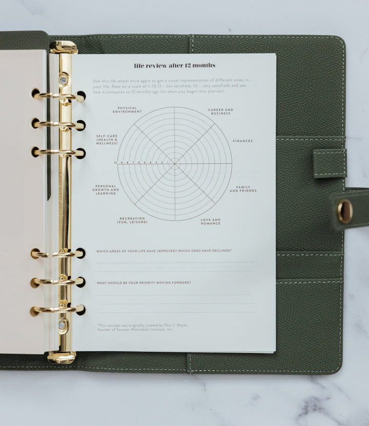 Undated Lifestyle Weekly Planner Insert Pack