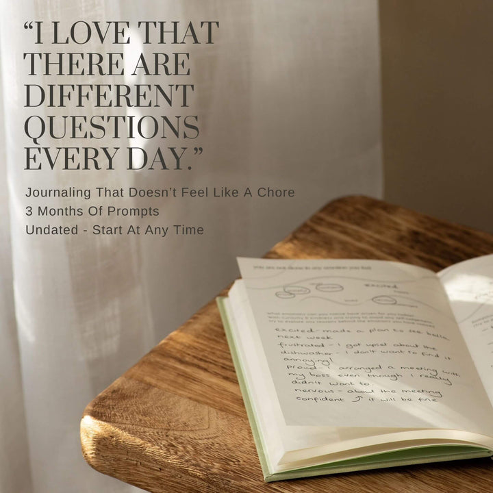 The Student Mental Health Bundle