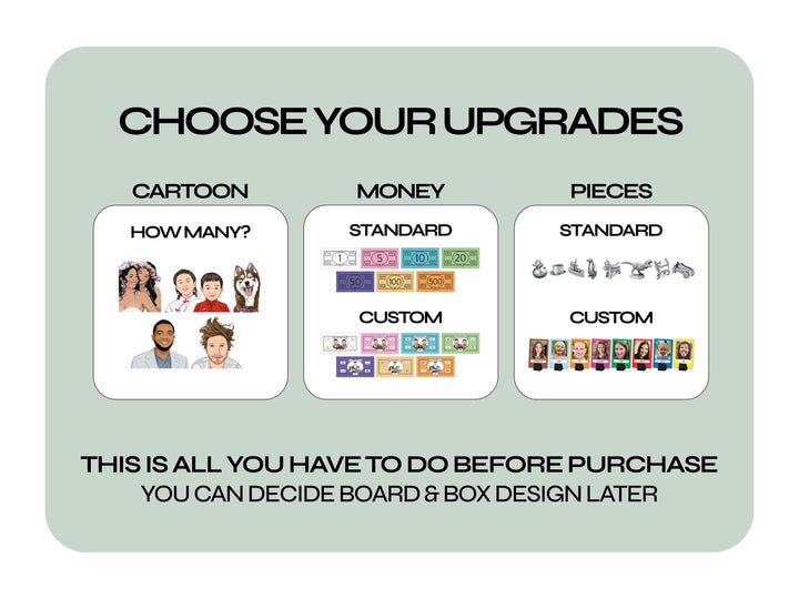 Customopoly Board Game