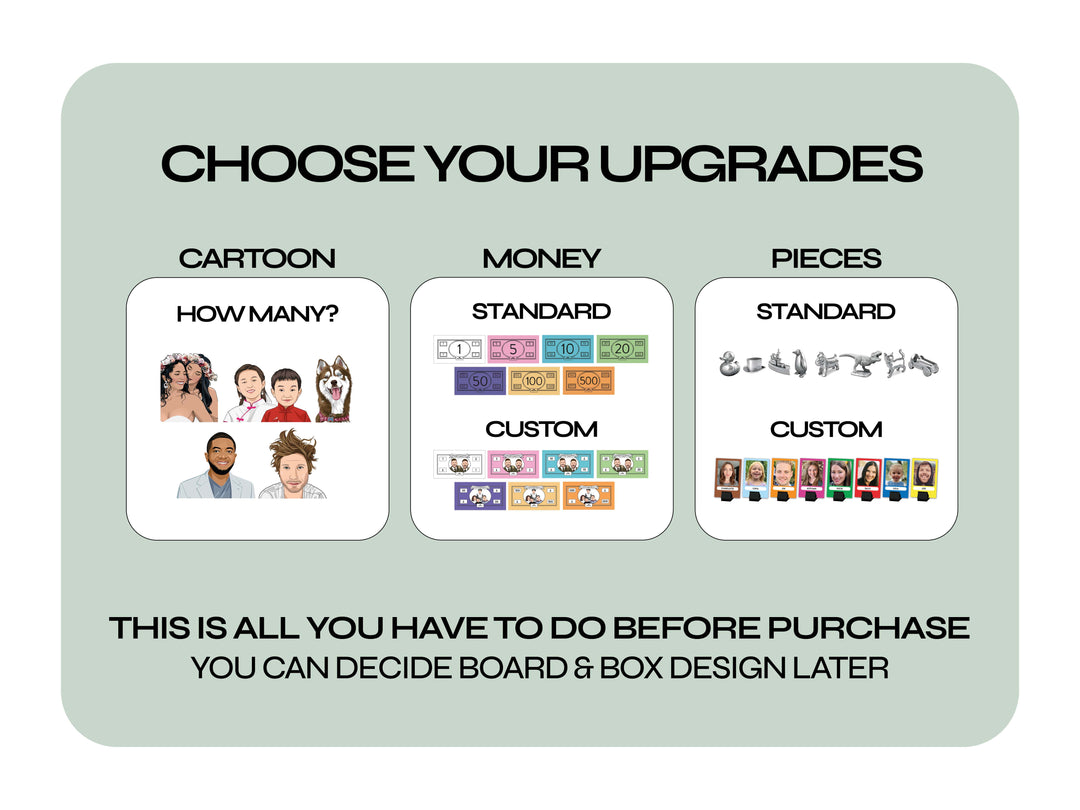 Customopoly Board Game