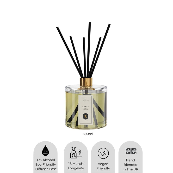 Ignite Luxury Oud & Geranium Reed Diffuser