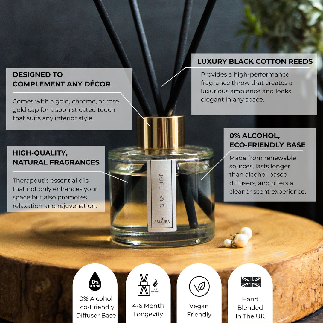 Ignite Luxury Oud & Geranium Reed Diffuser