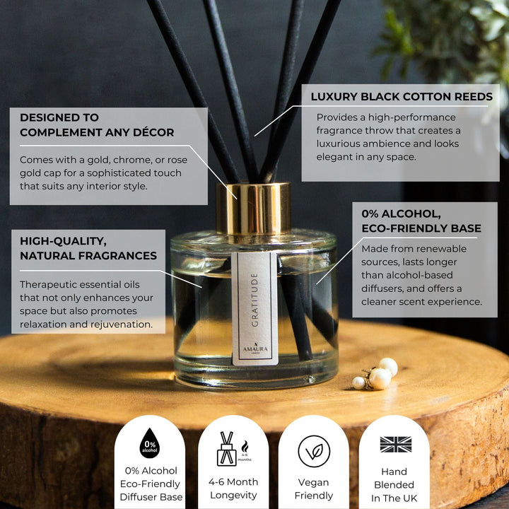 Ignite Luxury Oud & Geranium Reed Diffuser