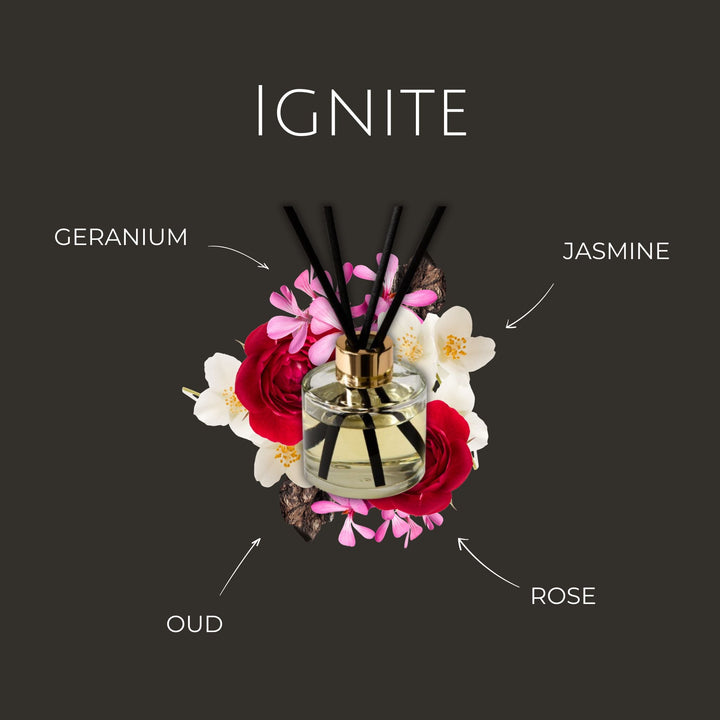 Ignite Luxury Oud & Geranium Reed Diffuser