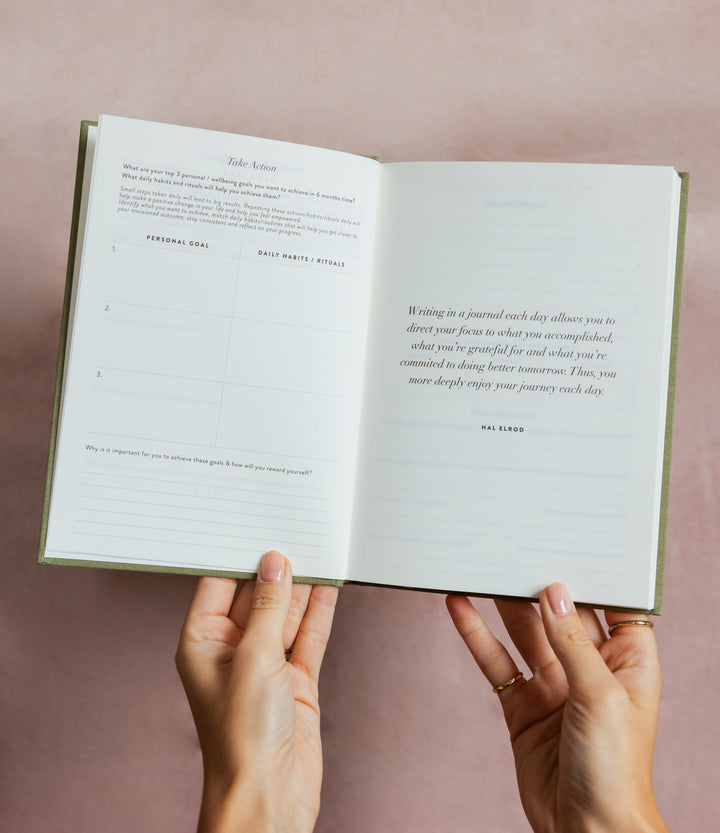 Mindfulness Journal
