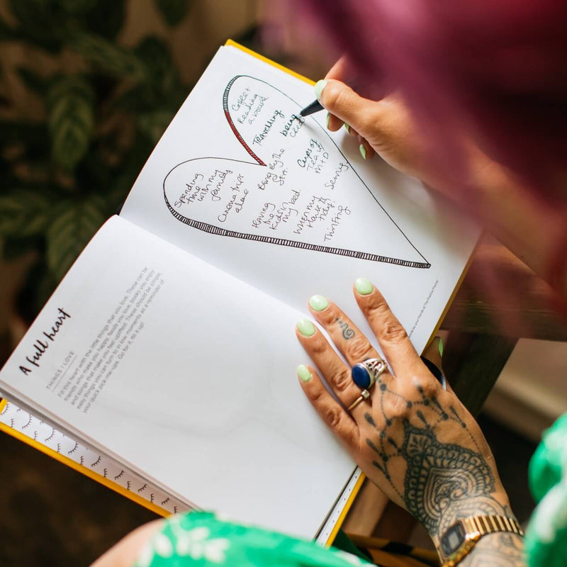 The Positive Planner