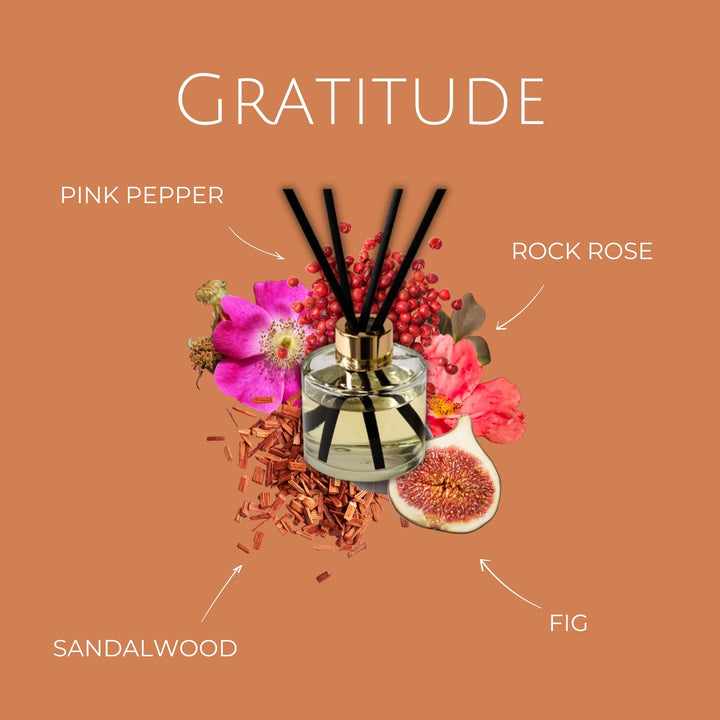 Gratitude Luxury Reed Diffuser – Rock Rose & Sandalwood