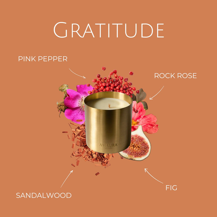 Gratitude Luxury Candle – Rock Rose & Sandalwood