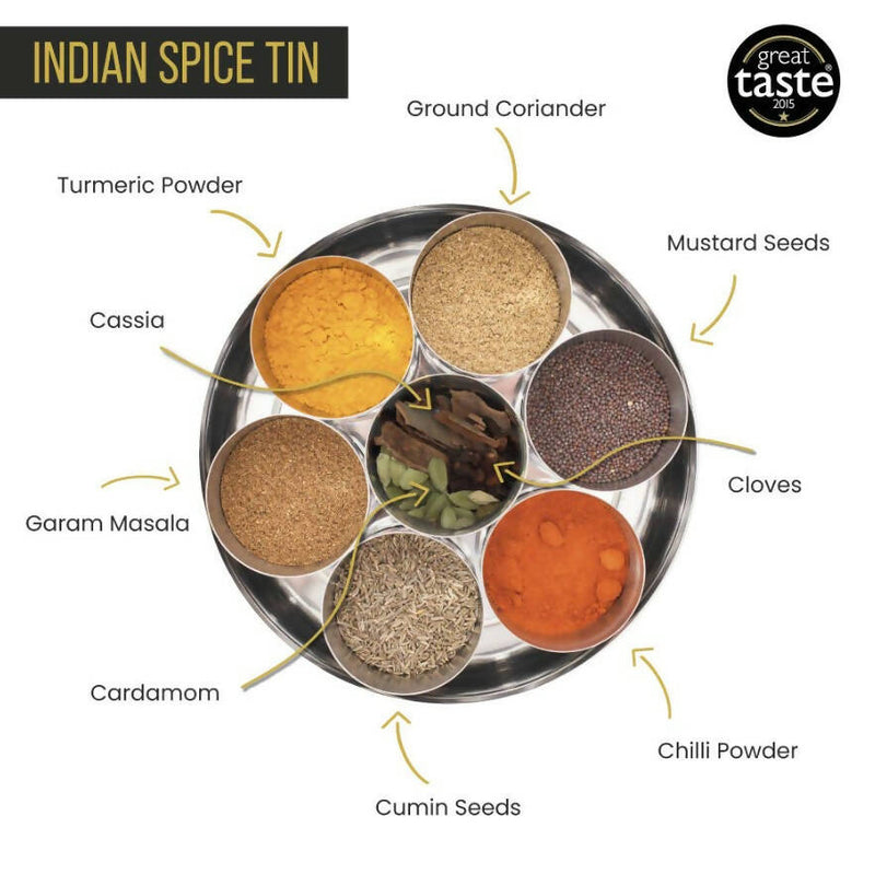 Spice Tins