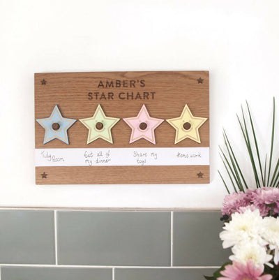 Star chart