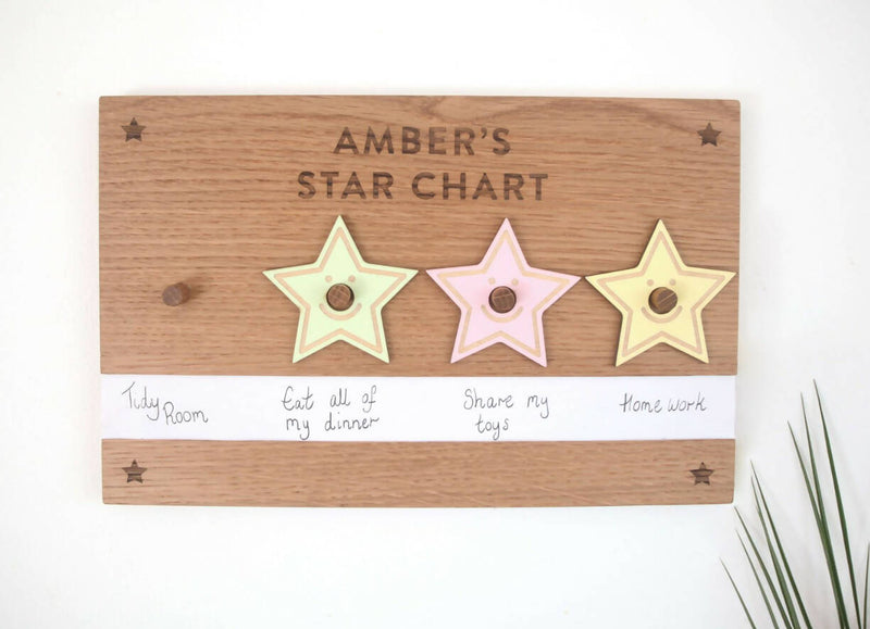 Star chart